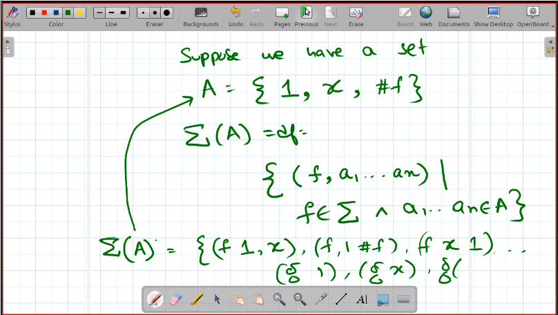 Example of an inductive proof